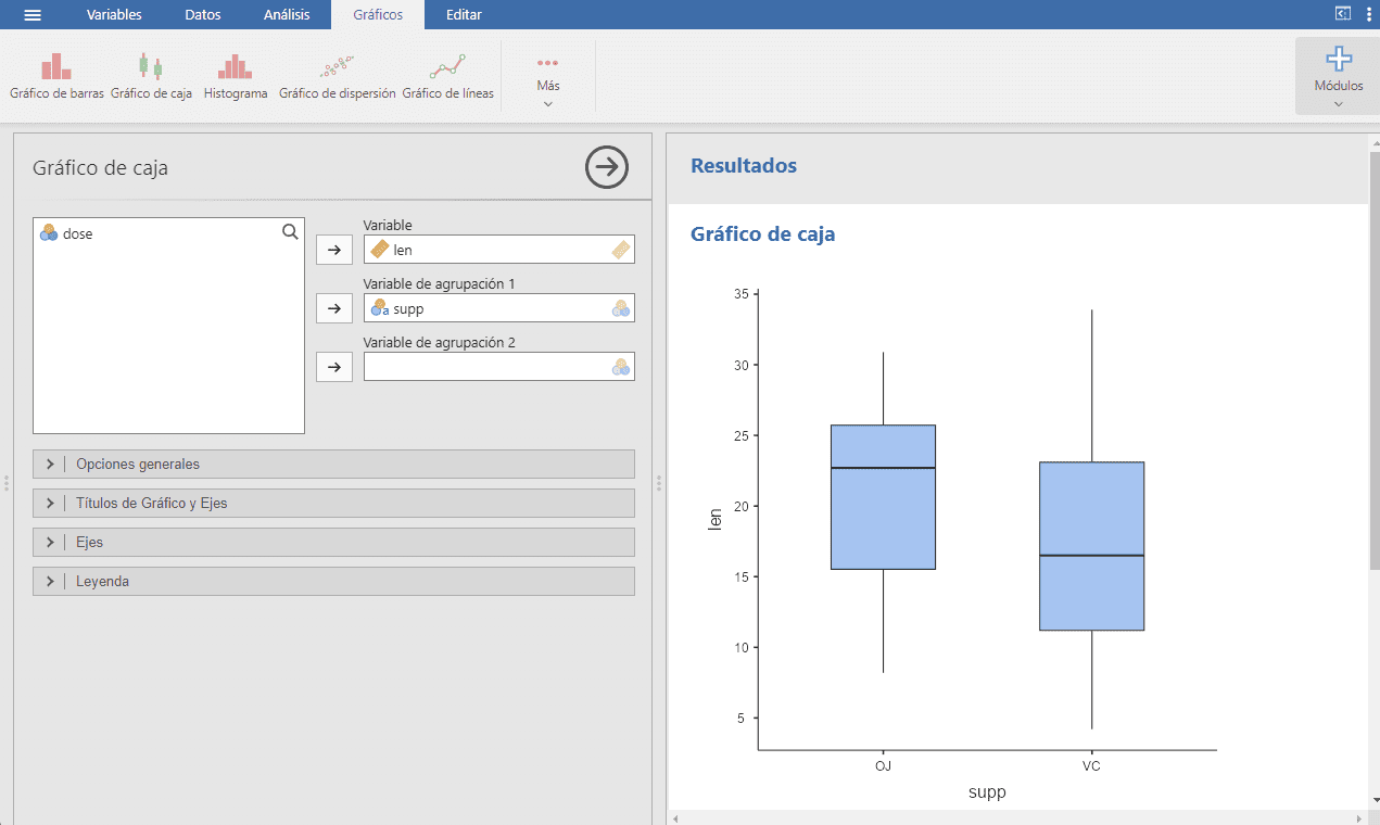 Interfaz real de Jamovi mostrando la configuración y el resultado de un gráfico de caja