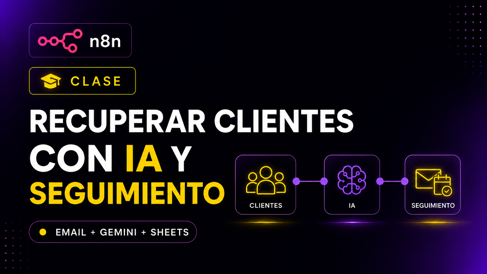 Proyecto para recuperar clientes con IA y seguimiento